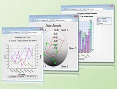 MindFusion.Charting WebForms 無縫集成ASP.NET應用的完美圖表解決方案